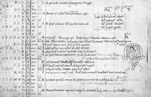 St John's College - 17, fol. 16r - 1090 (circa)