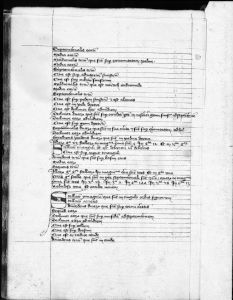 Gerard of Cremona p.161v - 14th century
