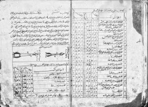 al-Sufi - 15th century