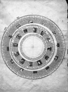 al-Sufi p.9v - 14th century