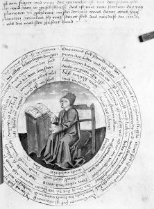 German - 15th century