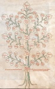 Bibliothèque municipale - 89, fol. 62r - 1470 (circa)