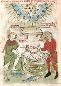 Bayerische Staatsbibliothek - Cgm 3974, fol. 8v - 1440 (circa)