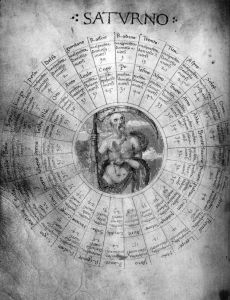 Italian - 15th century (second half)