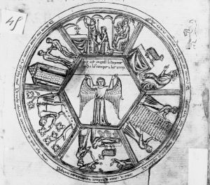 Ermengaud, Matfre p.45r - 15th century
