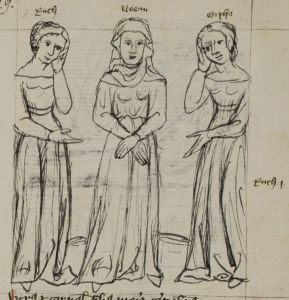 Stiftsbibliothek - Cod. 166, fol. 29r - 15th century (early)