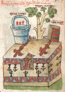 Bayerische Staatsbibliothek - Cgm 3974, fol. 13v - 1440 (circa)