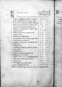 al-Sufi p.40v - 14th century
