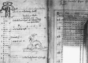 Dean and Chapter Library - Hunter 100, fol. 7v - 1108 (circa)