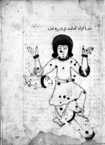 al-Sufi - 1224