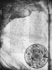 Palmieri, Matteo p.41v - 15th century (second half)
