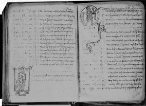 British Library - Cotton MS Galba A XVIII, fol. 13v-14r - 10th century (second quarter)