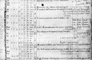St John's College - 17, fol. 16v - 1090 (circa)