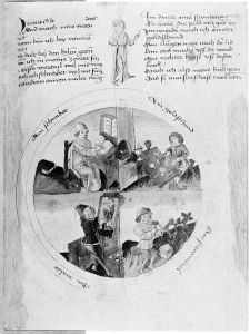 German - 15th century