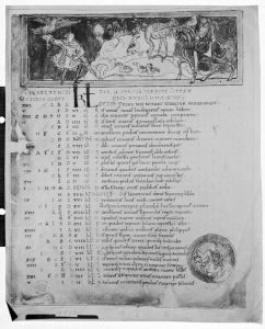 British Library - Cotton MS Tiberius B V, fol. 7v - 11th century (second quarter)