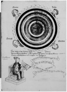 Universitätsbibliothek - M III 36 (olim. V. 1. B. 36/8), fol. 243v - 15th century (second quarter)
