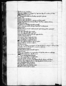 Gerard of Cremona p.167v - 14th century
