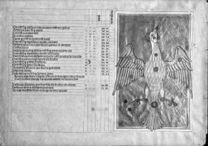 al-Sufi p.38r - 14th century