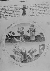 German - 15th century
