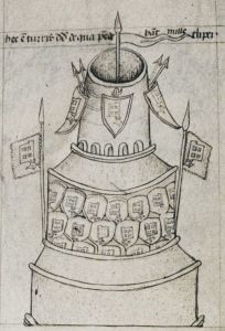 Bodleian Library - Douce 204, fol. 6v - 1430 (circa)
