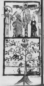 British Library - Add MS 32245, fol. 43v - 1400 (circa)