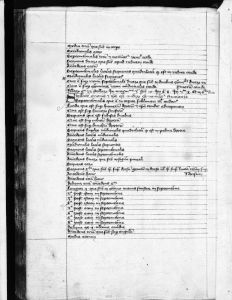 Gerard of Cremona p.172v - 14th century