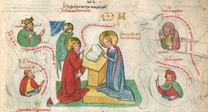 Bayerische Staatsbibliothek - Clm 3003, fol. 6r - 14th century (second half)