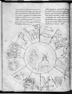 Stiftsbibliothek - 902, fol. 100 - 9th century (second half)