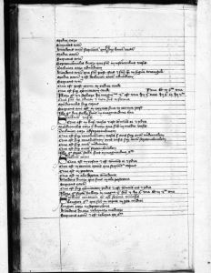 Gerard of Cremona p.177v - 14th century