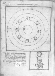 Ermengaud, Matfre p.31v - 15th century