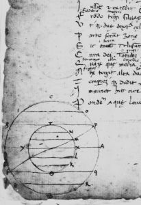 Ovid (Publius Ovidius Naso) p.1v - 1473