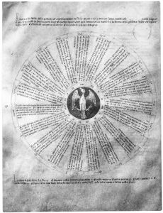 Alfonso X of Castile p.22 - 1379