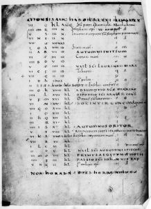 Biblioteca Nacional de España - 3307, fol. 6v - 820 (circa)