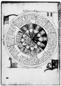Universitätsbibliothek - Md 2, fol. 13v - 1402