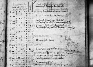 Dean and Chapter Library - Hunter 100, fol. 3v - 1108 (circa)