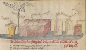 Kongelige Bibliotek - GKS 79 folio, fol. 33r - 1440 (circa)
