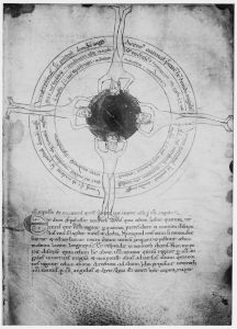 Biblioteca Nazionale Marciana - 2760, fol. 2r - 12th century