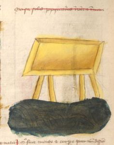 Germanisches Nationalmuseum - Hs. 22401, fol. 7v - 15th century (early)