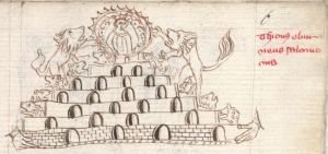 Stiftsbibliothek - 114, fol. 6r - 1380 (circa)