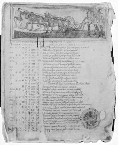 British Library - Cotton MS Tiberius B V, fol. 3r - 11th century (second quarter)
