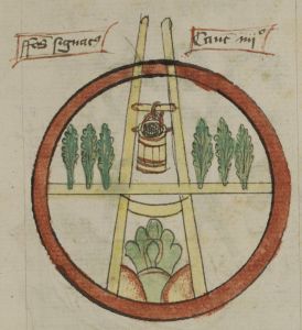 Stiftsbibliothek - Cod. 166, fol. 6r - 15th century (early)