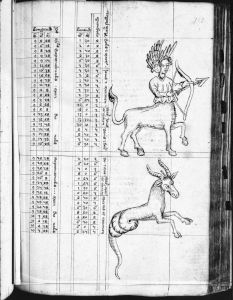 Gerard of Cremona p.169r - 14th century