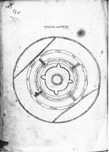 Ermengaud, Matfre p.27v - 15th century