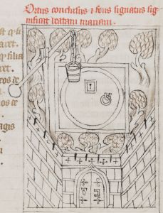 Beinecke Rare Book and Manuscript Library, Yale University - 27, fol. 12r - 1400 (circa)